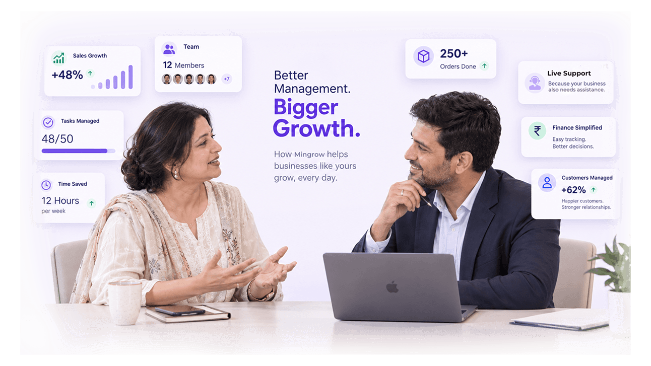 What Mingrow Offers — Better Management. Bigger Growth. How Mingrow helps businesses like yours grow, every day.