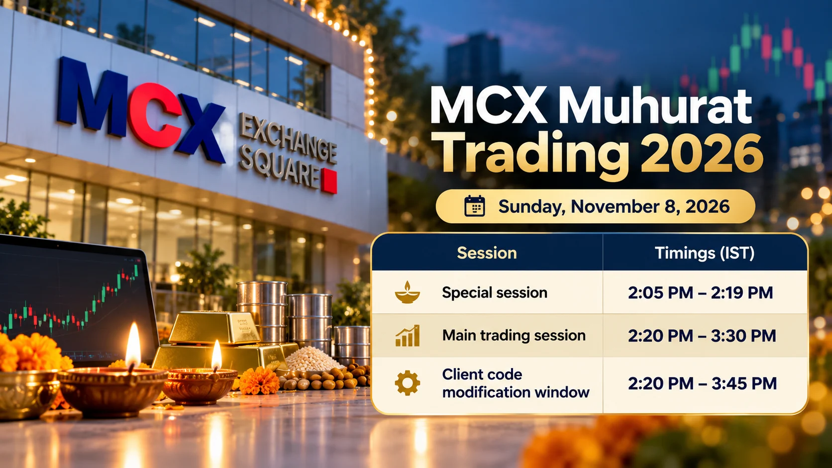 MCX Muhurat Trading 2026 Infographic